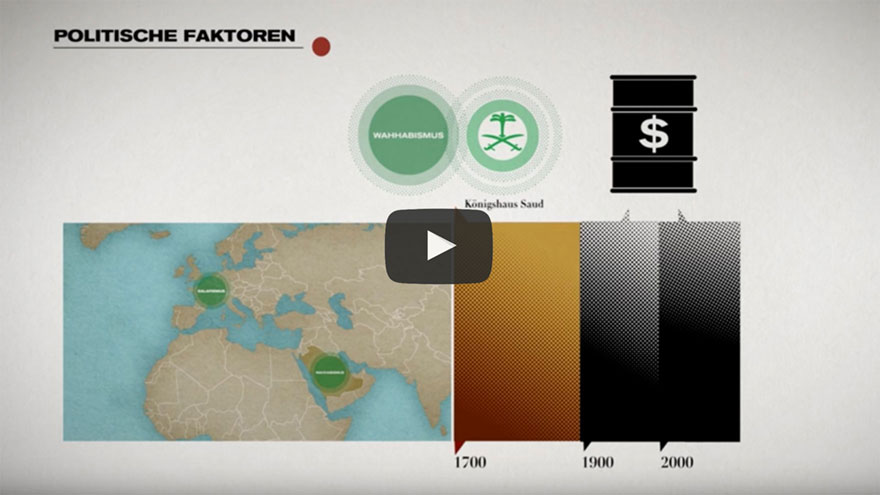 Screenshot aus dem Video „Was ist Salafismus?“. Grafik: Teil einer Weltkarte und Jahreszahlen.