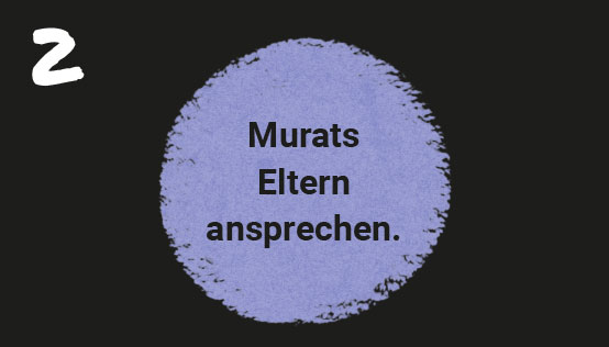 Illustrierter Kreis mit Text 'Murats Eltern ansprechen.'